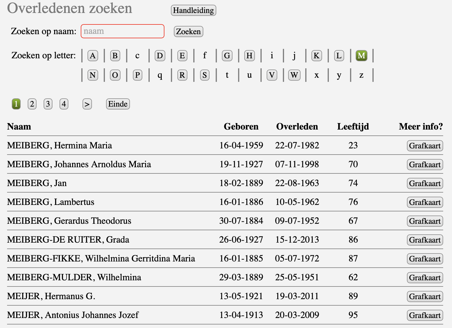 Overledenen4